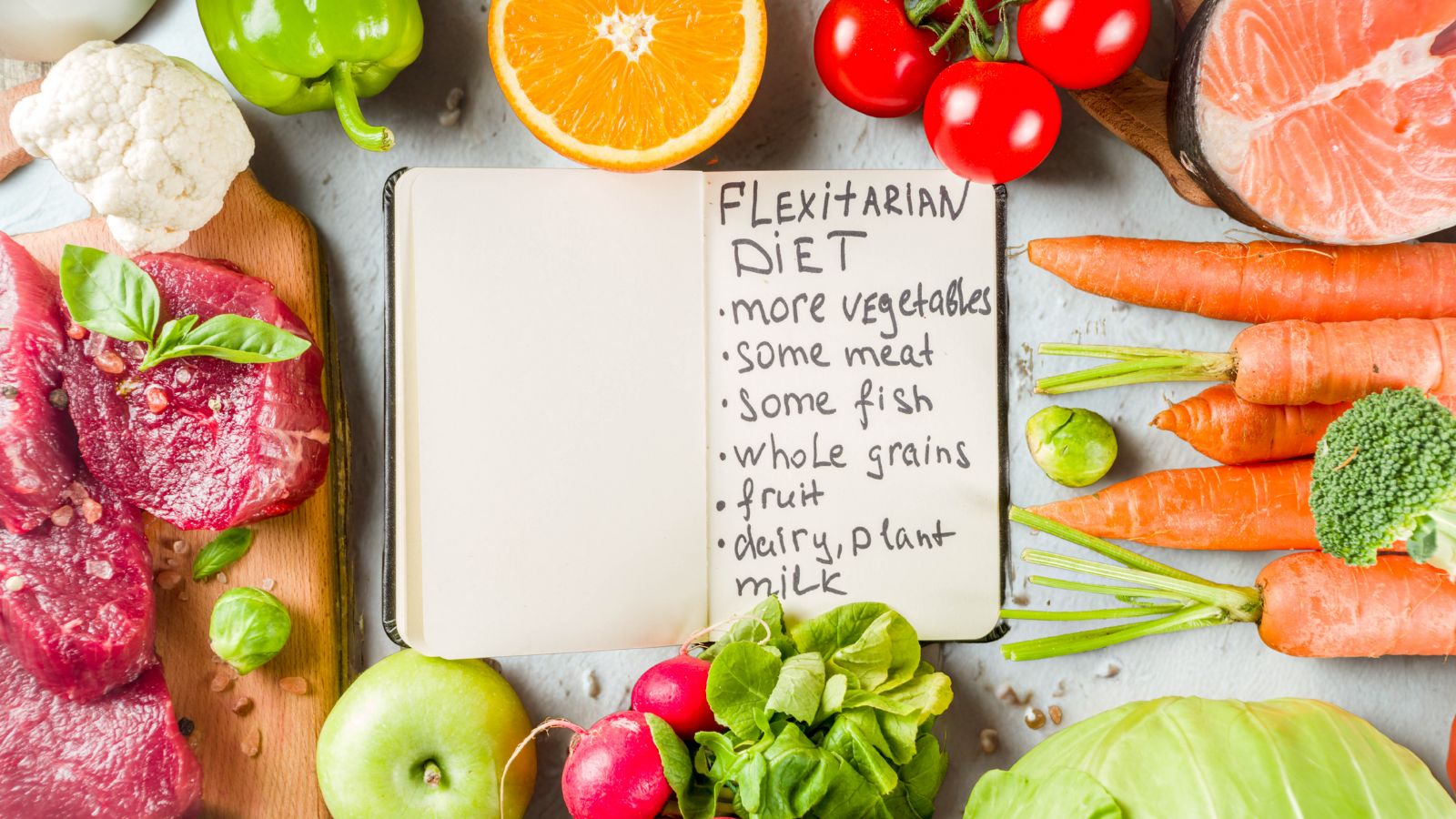 IIFYM and Flexible Dieting