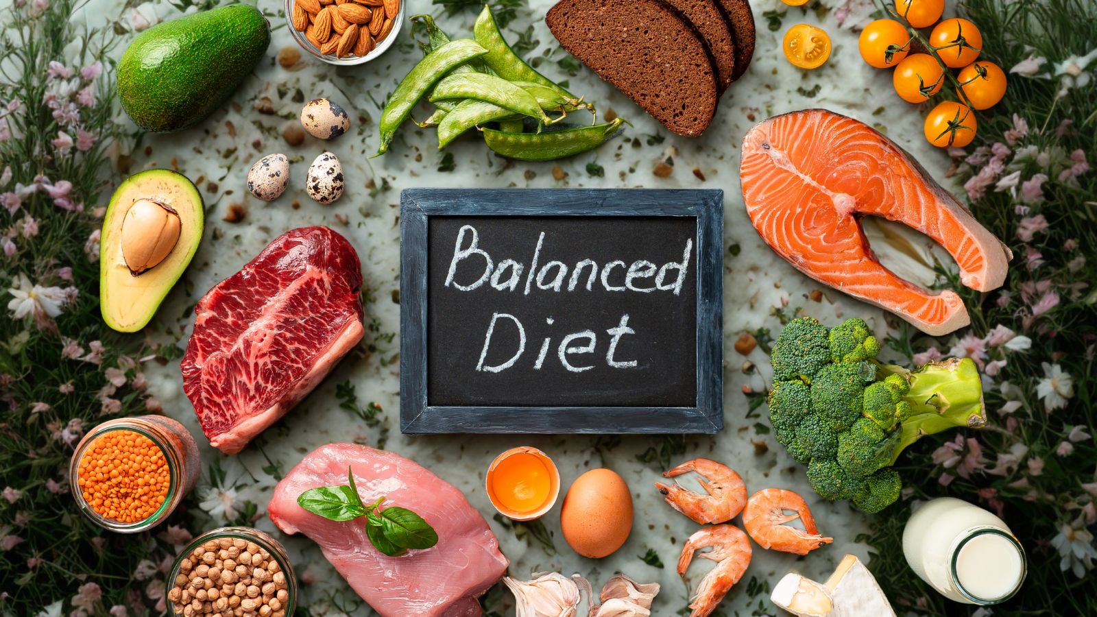 Diet Plan Checklist