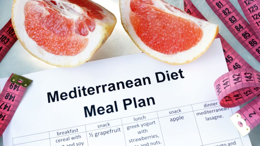Sample Mediterranean Diet Meal Plan